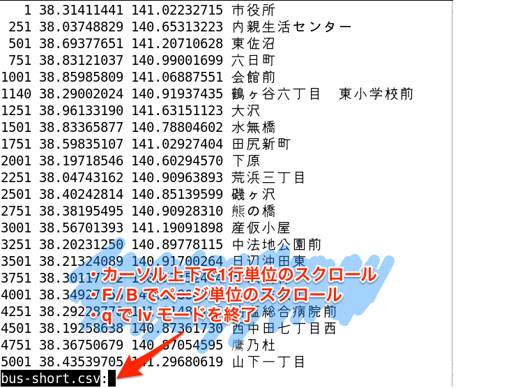 fig/lv-result.png